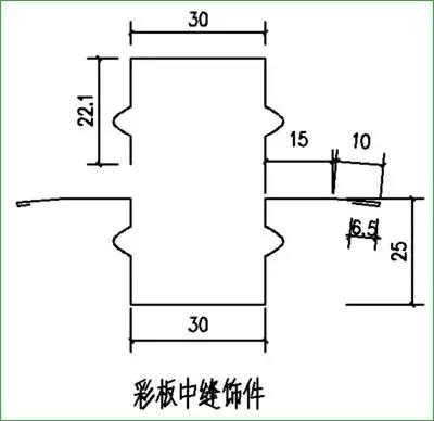 寶潤達(dá)聚氨酯保溫板施工