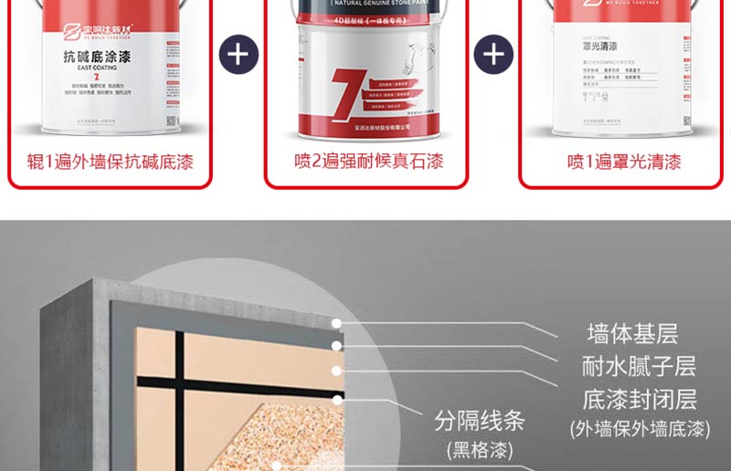 寶潤達(dá)真石漆 寶潤達(dá)真石漆