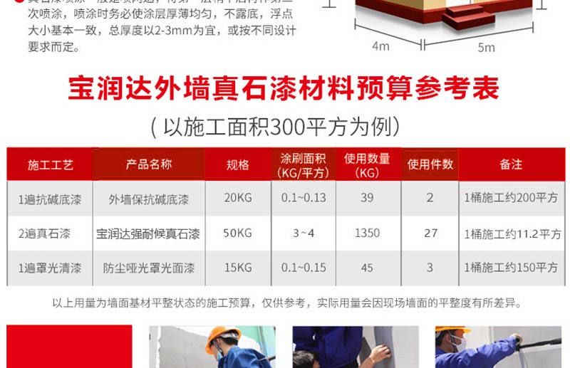 寶潤達(dá)真石漆 寶潤達(dá)真石漆